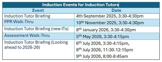 Induction Events for Induction Tutors