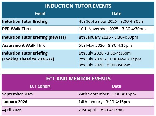 AB Webinars and training dates