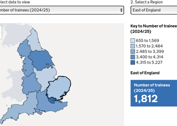 East of England ITT 24 25 HACH TSH
